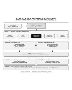 52-defense-data