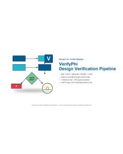 59-verifyphi