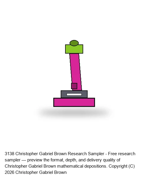 Christopher Gabriel Brown Research Sampler