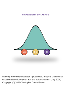 Alchemy Probability Database