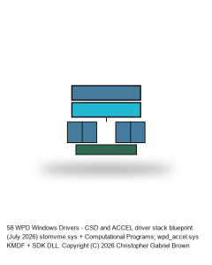 /W/P/WPD-STUDY-WINDOWS.png