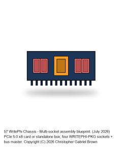 /W/R/WRITEPHI-STUDY-CHASSIS.png