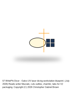 /W/R/WRITEPHI-STUDY-DICER.png