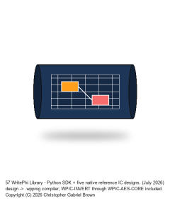 /W/R/WRITEPHI-STUDY-LIB.png