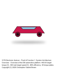 AC-POF-001