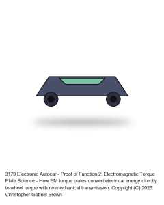 AC-POF-002