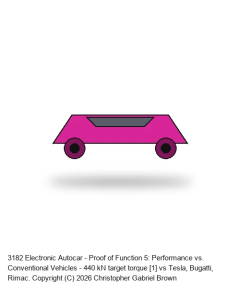 AC-POF-005
