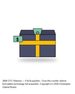 OTC Vitamins — Full Acquisition