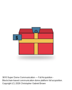Super Dome Communication — Full Acquisition