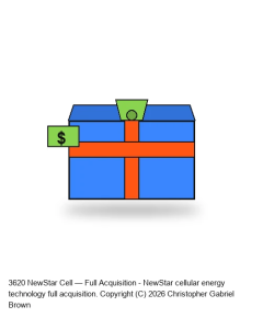 NewStar Cell — Full Acquisition