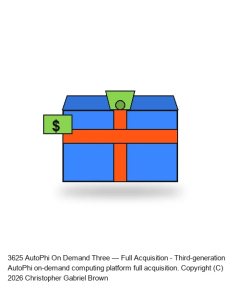 AutoPhi On Demand Three — Full Acquisition