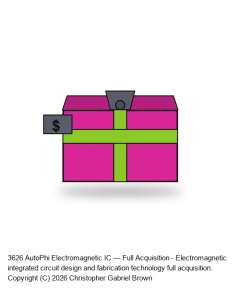 AutoPhi Electromagnetic IC — Full Acquisition