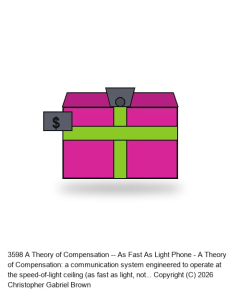 A Theory of Compensation -- As Fast As Light Phone