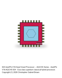 AutoPhi V18-Achievement -- AQCHS Series #924