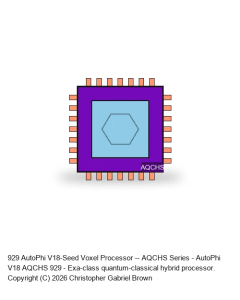 AutoPhi V18-Achievement -- AQCHS Series #929