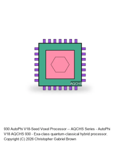 AutoPhi V18-Achievement -- AQCHS Series #930