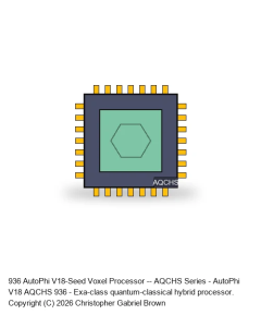 AutoPhi V18-Achievement -- AQCHS Series #936