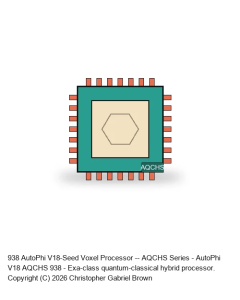 AutoPhi V18-Achievement -- AQCHS Series #938