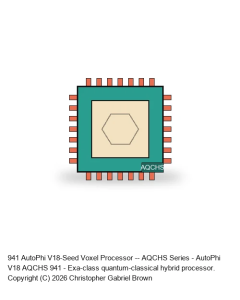 AutoPhi V18-Achievement -- AQCHS Series #941
