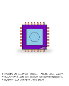 AutoPhi V18-Achievement -- AQCHS Series #942
