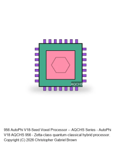 AutoPhi V18-Achievement -- AQCHS Series #956