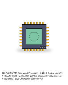 AutoPhi V18-Achievement -- AQCHS Series #965