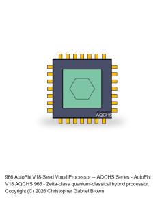 AutoPhi V18-Achievement -- AQCHS Series #966