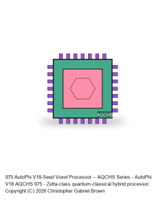 AutoPhi V18-Achievement -- AQCHS Series #975