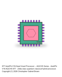 AutoPhi V18-Achievement -- AQCHS Series #977