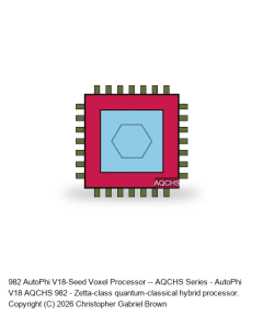 AutoPhi V18-Achievement -- AQCHS Series #982