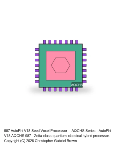 AutoPhi V18-Achievement -- AQCHS Series #987