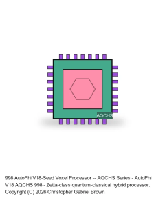 AutoPhi V18-Achievement -- AQCHS Series #998