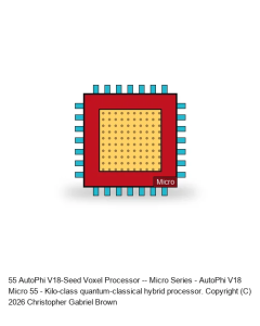 AutoPhi V18-Achievement -- Micro Series #55