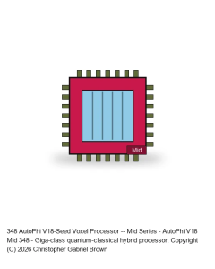 AutoPhi V18-Achievement -- Mid Series #348