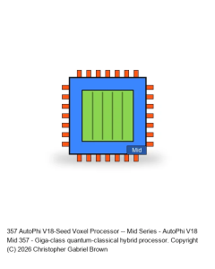 AutoPhi V18-Achievement -- Mid Series #357