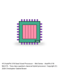 AutoPhi V18-Achievement -- Mid Series #415
