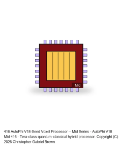 AutoPhi V18-Achievement -- Mid Series #416