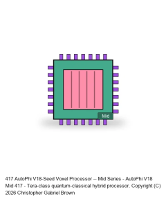 AutoPhi V18-Achievement -- Mid Series #417