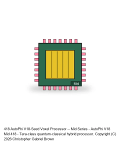 AutoPhi V18-Achievement -- Mid Series #418