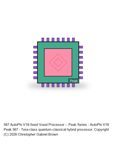 AutoPhi V18-Achievement -- Peak Series #567