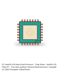 AutoPhi V18-Achievement -- Peak Series #571