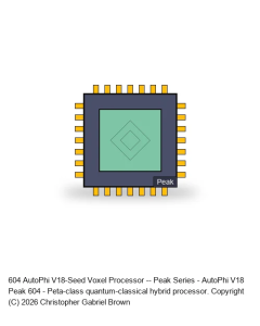 AutoPhi V18-Achievement -- Peak Series #604