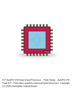 AutoPhi V18-Achievement -- Peak Series #617