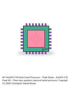 AutoPhi V18-Achievement -- Peak Series #641