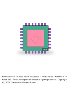 AutoPhi V18-Achievement -- Peak Series #686