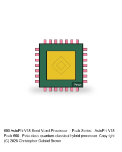 AutoPhi V18-Achievement -- Peak Series #690
