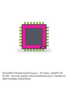 AutoPhi V18-Achievement -- Pro Series #434