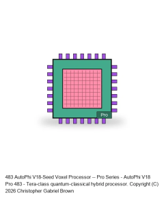 AutoPhi V18-Achievement -- Pro Series #483