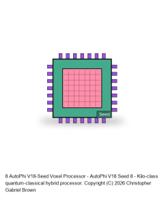 AutoPhi V18-Achievement -- Seed Series #8