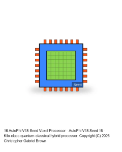 AutoPhi V18-Achievement -- Seed Series #16